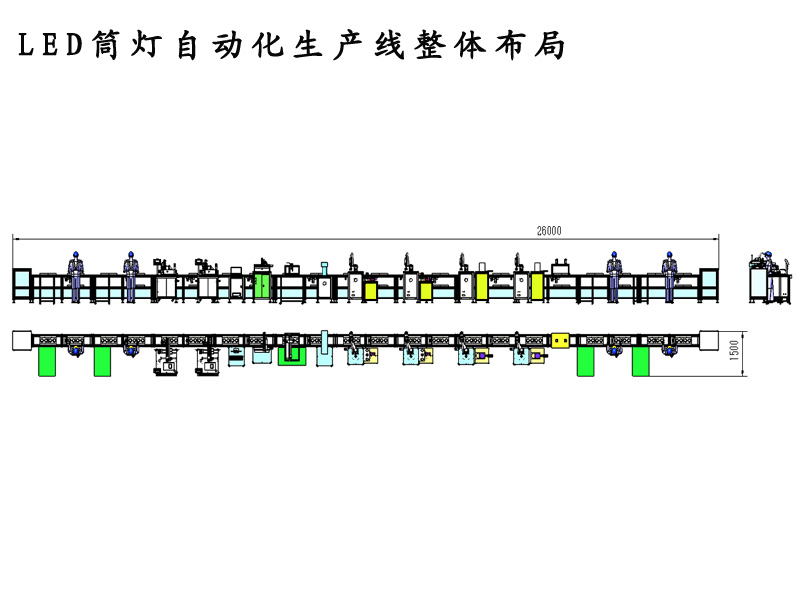 筒燈自動化生產線整線布局圖